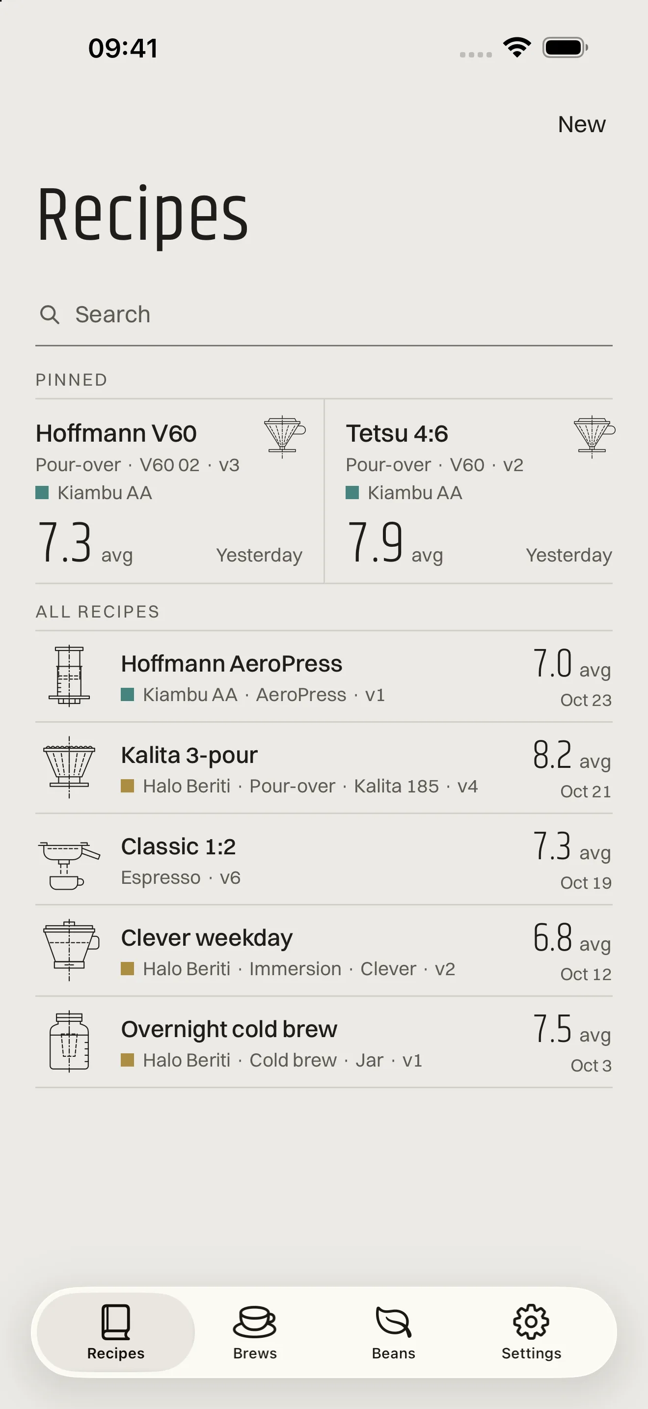 The Recipes screen: Hoffmann V60 and Tetsu 4:6 pinned, then all recipes with their averages.
